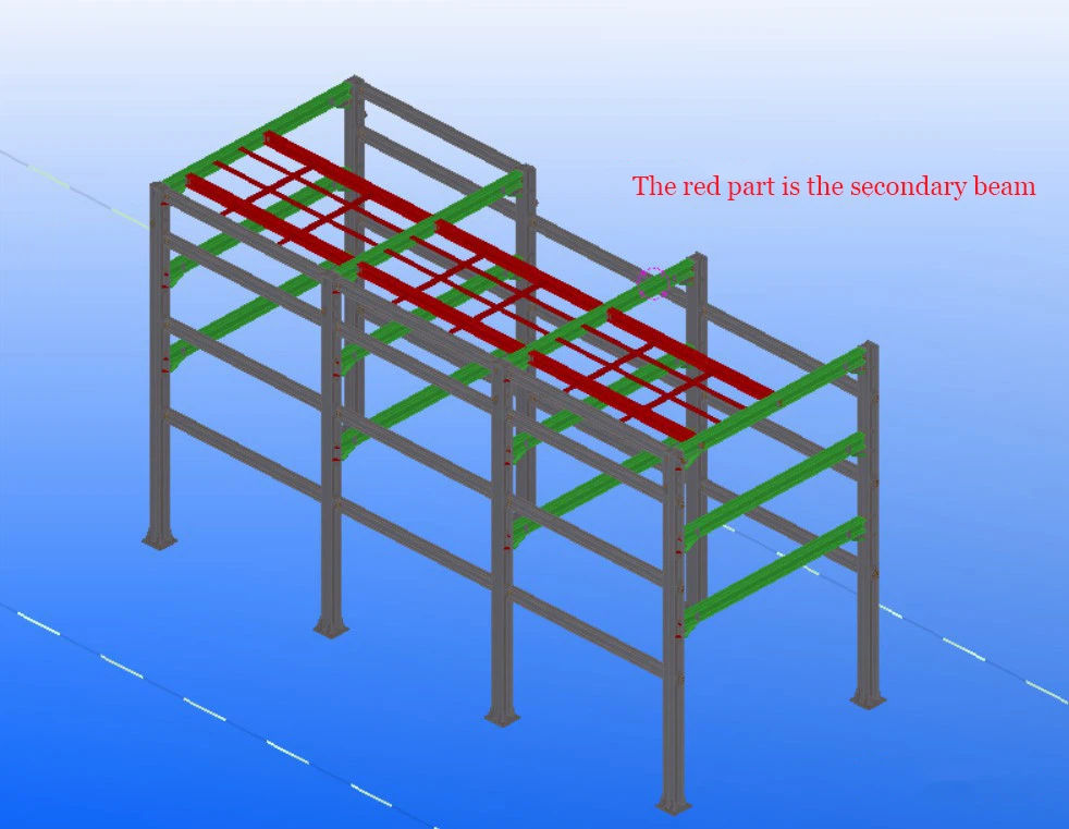Secondary beam Secondary beam