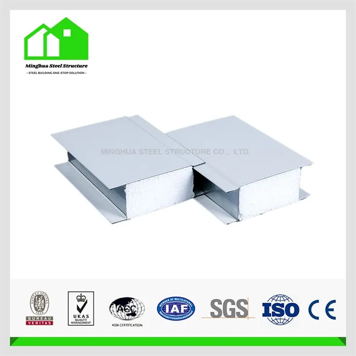 Polystyrene Clean Sandwich Panel